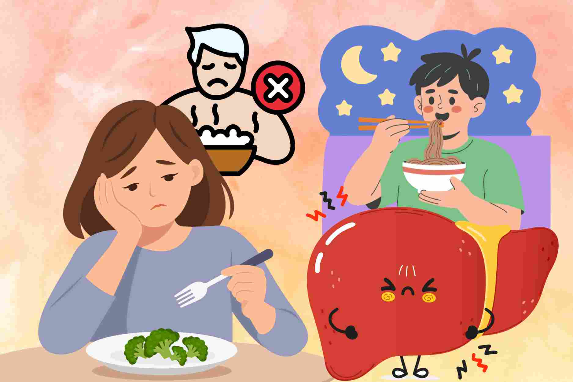 Skipping breakfast, eating late dinner and habits that are harmful to the liver