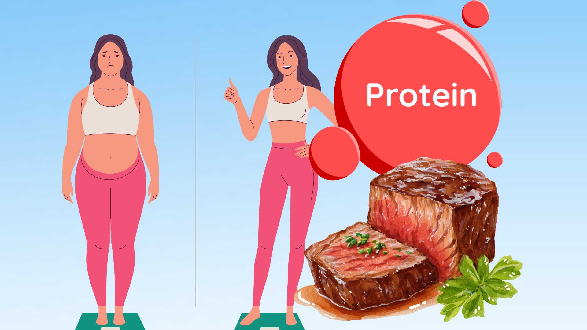 Safe and nutritious weight loss with 2 easy-to-find protein-rich meats