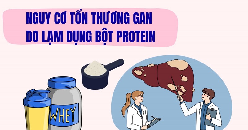 Lạm dụng bột protein: Nguy cơ tổn thương gan