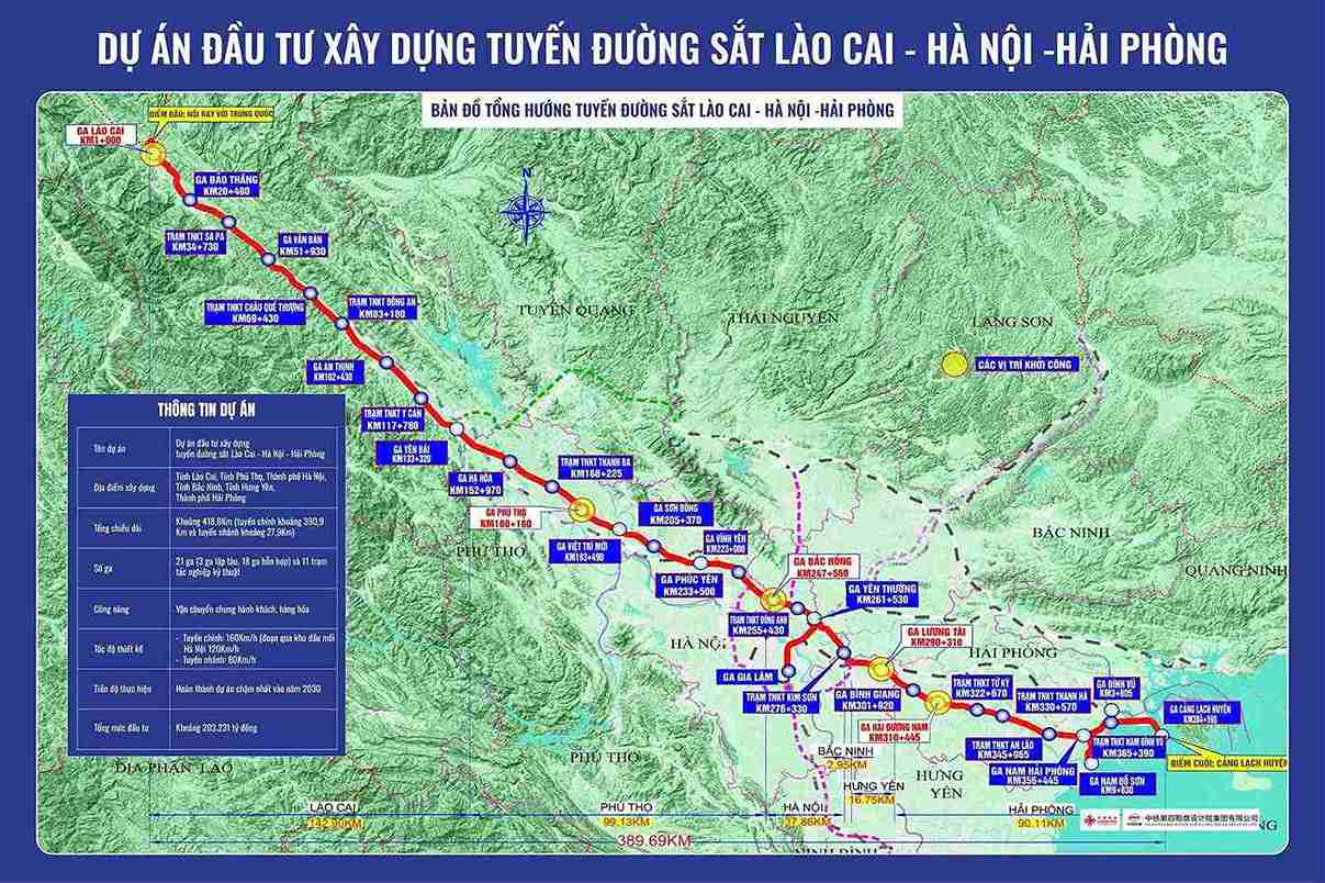 Việc bàn giao mốc cọc là bước quan trọng trong quá trình triển khai Dự án đường sắt Lào Cai - Hà Nội - Hải Phòng.