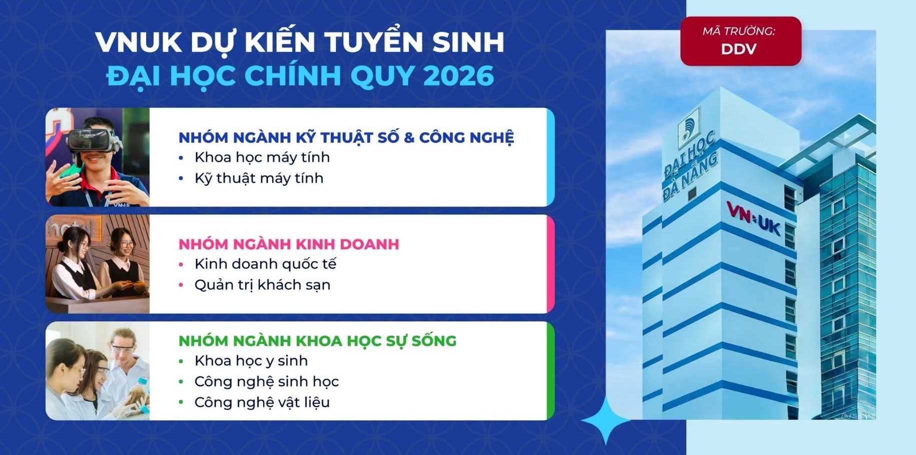 Các ngành đào tạo tuyển sinh dự kiến năm 2026 của Viện Nghiên cứu và Đào tạo Việt - Anh (VNUK), Đại học Đà Nẵng. Ảnh: Nhà trường