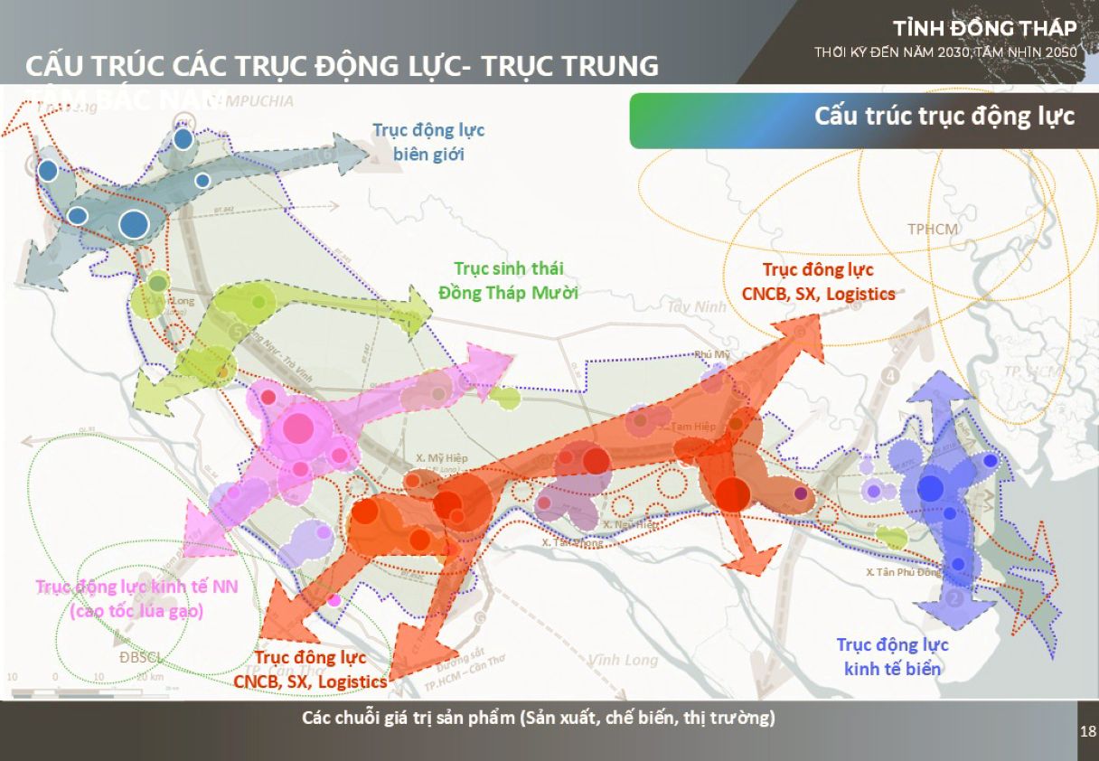 Hình ảnh cấu trúc các trục động lực theo điều chỉnh quy hoạch. Ảnh: Thanh Mai