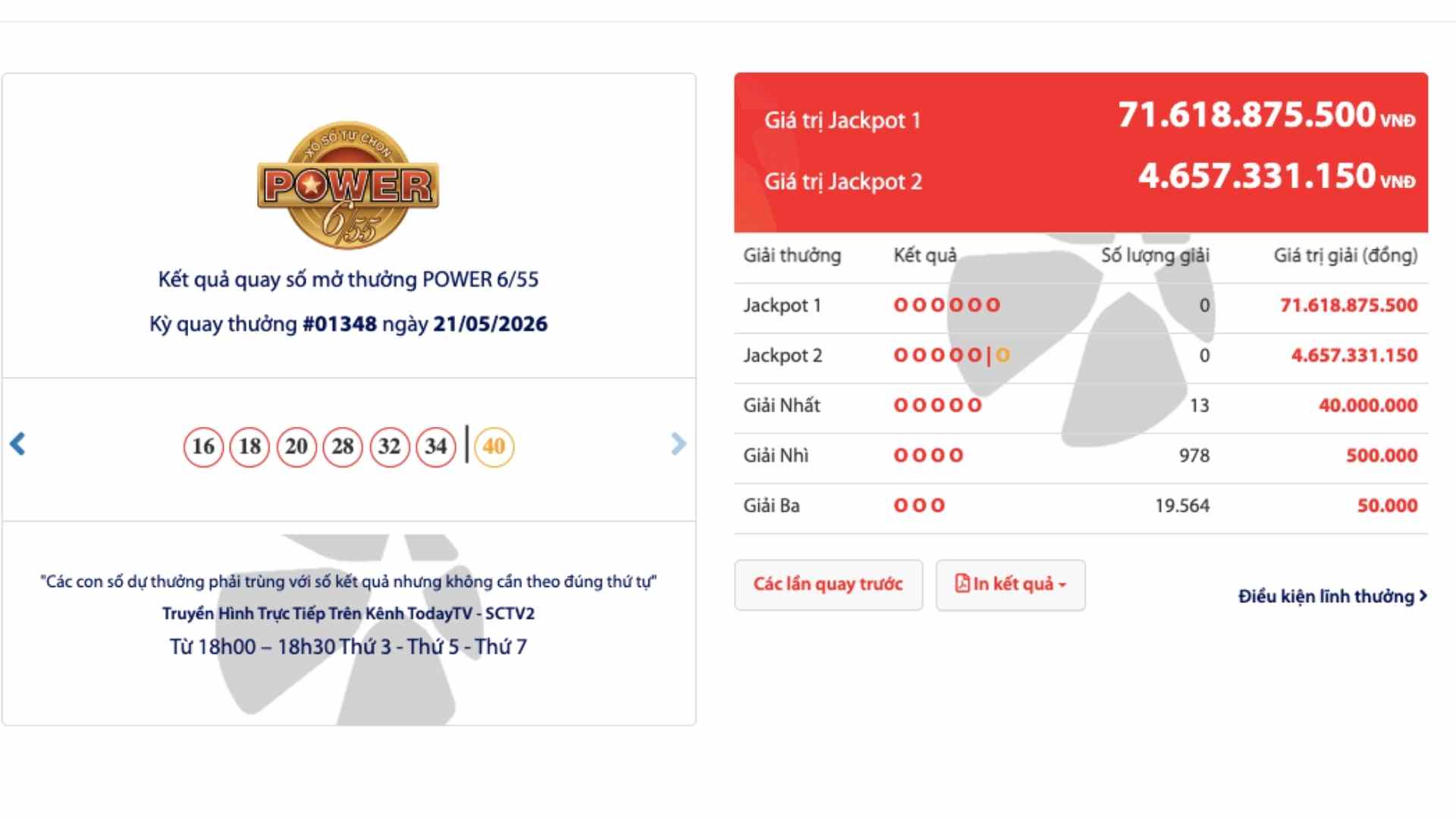 Kết quả xổ số Vietlott của Power 6/55 ngày 21.5.2026. 