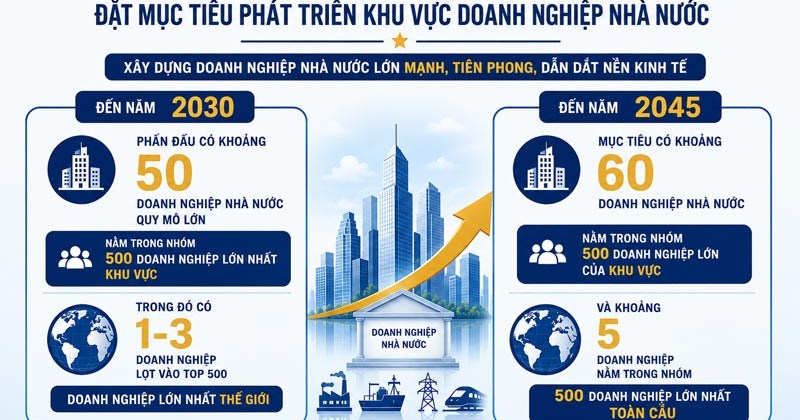 DNNN tiên phong phát triển công nghệ cốt lõi