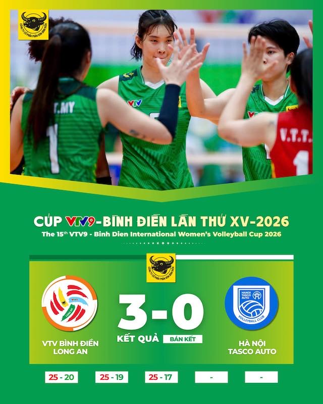 Kết quả chung cuộc. Ảnh: BĐLA