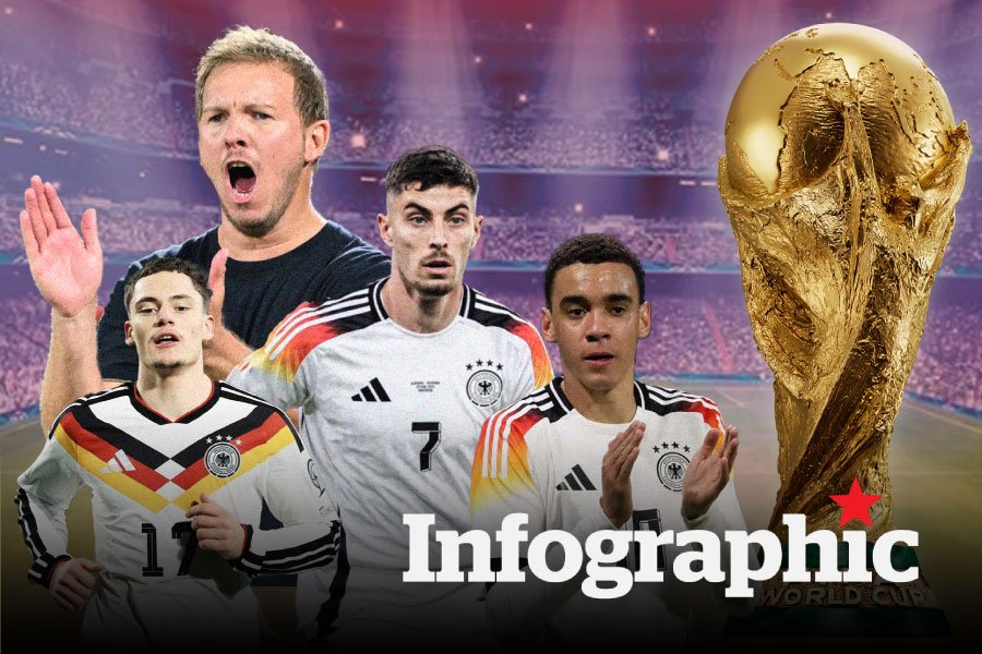 Lịch thi đấu đội tuyển Đức tại World Cup 2026 cập nhật mới nhất
