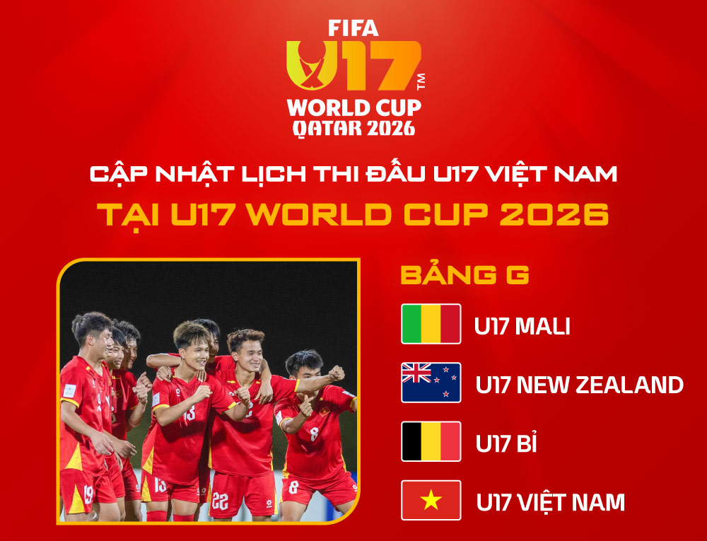 Lịch thi đấu U17 Việt Nam tại U17 World Cup 2026 cập nhật mới nhất