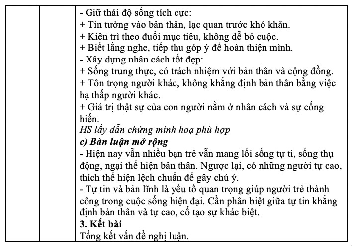 Đáp án tham khảo môn Ngữ văn thi vào lớp 10 tại Đà Nẵng năm 2026. Ảnh: Tuyensinh247.