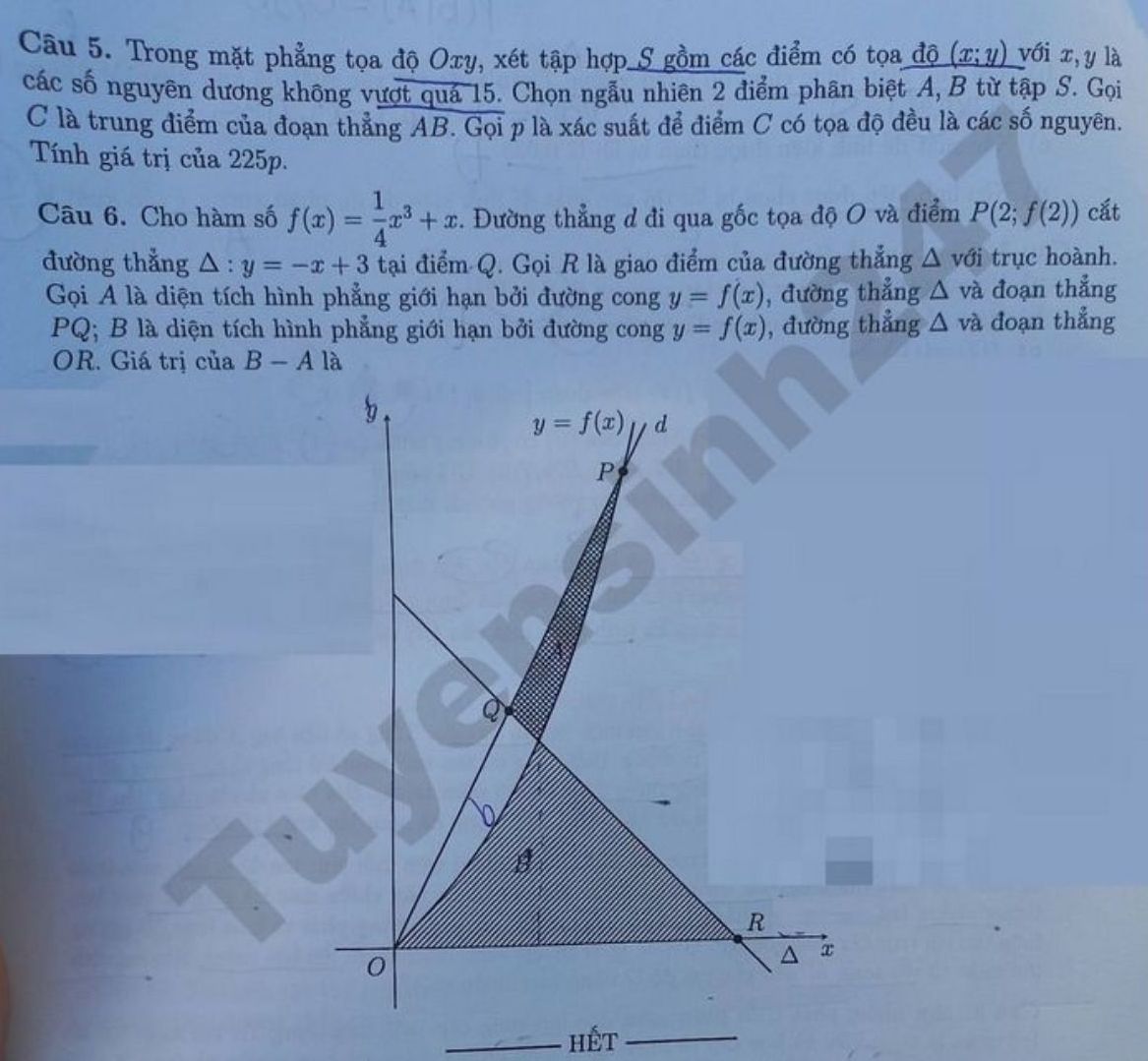 Đề thi thử môn Toán tốt nghiệp THPT 2026 - Sở GDĐT An Giang. Ảnh: Tuyensinh247
