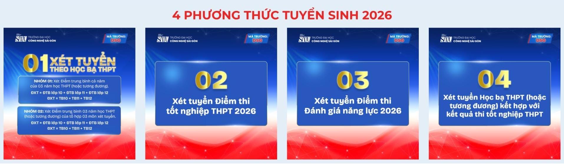 Các phương thức tuyển sinh năm 2026 của Trường Đại học Công Nghệ Sài Gòn. Ảnh: Trường Đại học Công Nghệ Sài Gòn