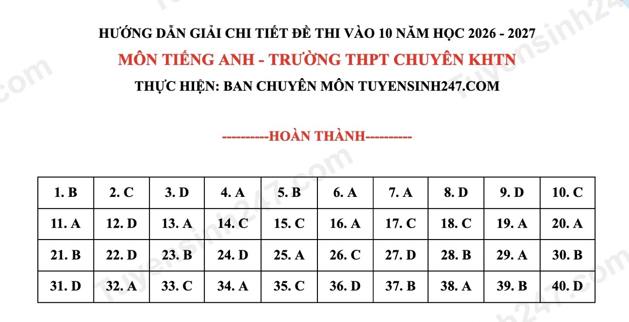 Đề thi, đáp án gợi ý môn tiếng Anh vào lớp 10, Trường THPT chuyên Khoa học Tự nhiên. Ảnh: Tuyensinh247