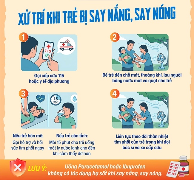 Nguy cơ say nắng, say nóng khi trẻ vui chơi ngoài trời, xử lý ra sao? Ảnh: BVCC