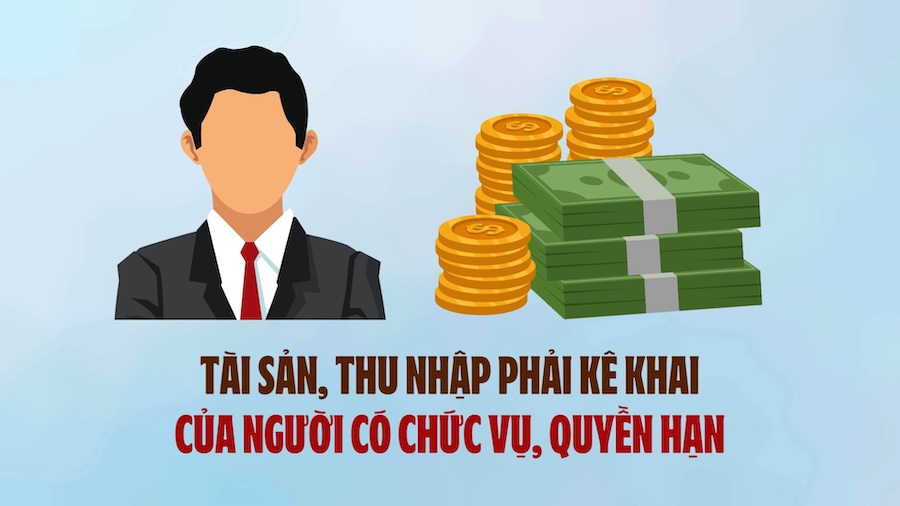 Assets and income to be declared of people with positions and powers