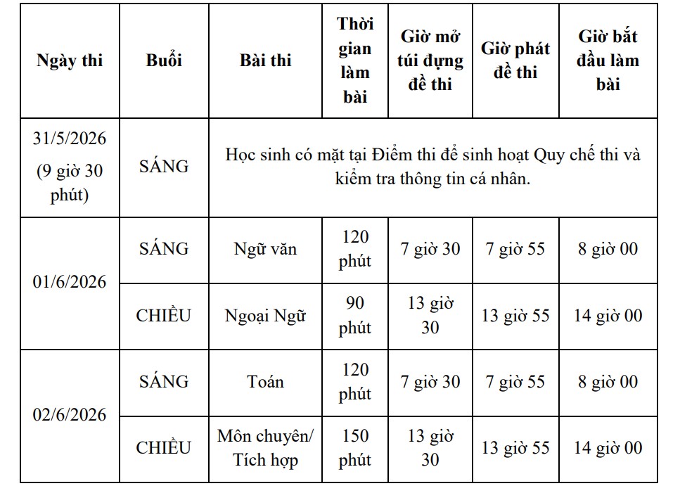 Lịch thi tuyển sinh vào lớp 10 tại TPHCM năm 2026. 