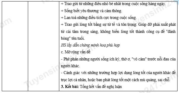 Đáp án tham khảo đề thi môn Ngữ văn vào lớp 10 tỉnh Hà Tĩnh năm học 2026 - 2027. Ảnh: Tuyensinh247