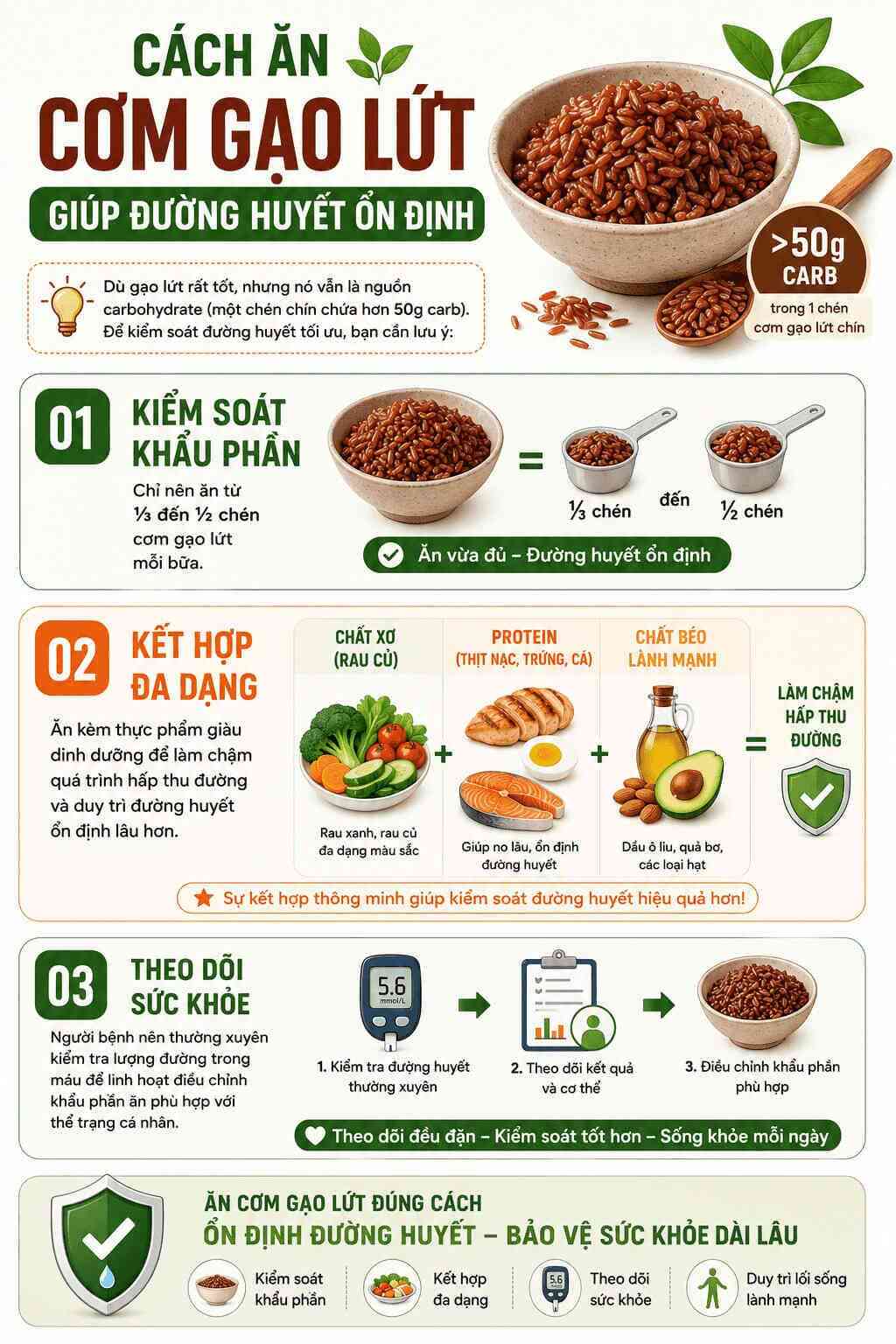 Infographic: Hướng dẫn 3 nguyên tắc ăn gạo lứt đúng cách giúp hỗ trợ hạ đường huyết hiệu quả. Đồ họa: Trà My