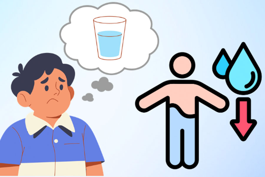Recognizing signs of body dehydration