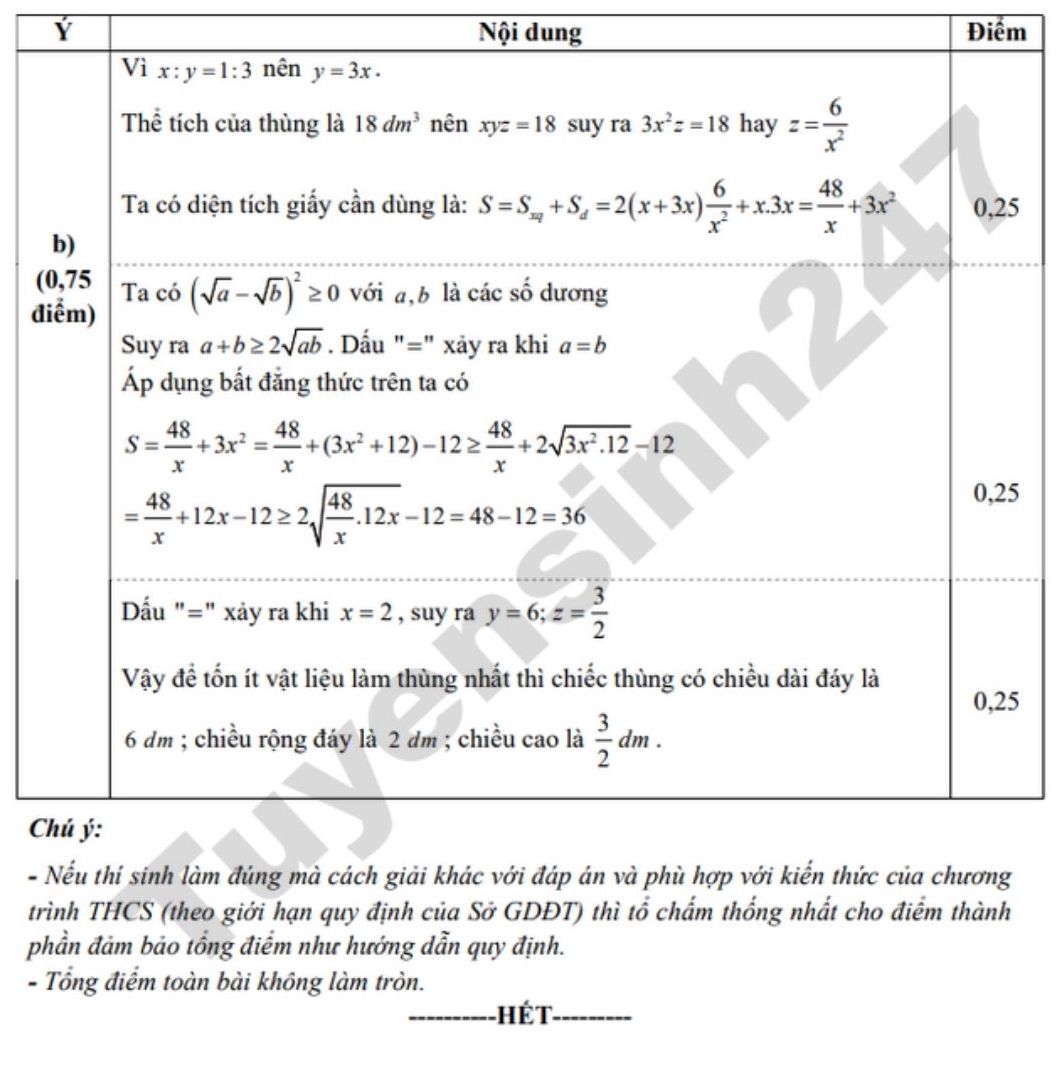 Đáp án đề thi thử vào lớp 10 năm 2026 môn Toán - Cụm trường THCS số 3,4 Sở GDĐT Ninh Bình. Ảnh: Tuyensinh247