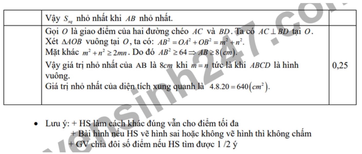 Đáp án đề thi thử Toán vào 10 năm 2026 Trường THCS Nghĩa Thuận (xã Đông Hiếu, Nghệ An). Ảnh: Tuyensinh247