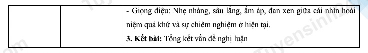 Đáp án tham khảo thực hiện bởi đội ngũ Tuyensinh247  