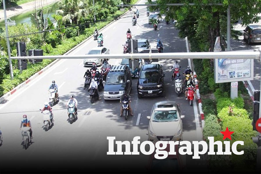 Tình hình thời tiết, thiên tai đến 27.5
