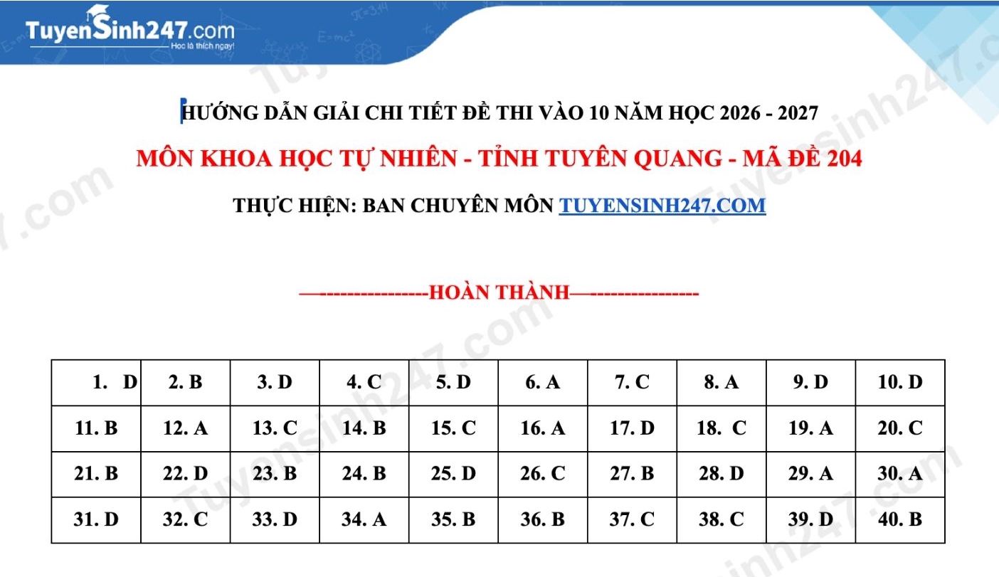Đáp án tham khảo đề thi lớp 10 môn KHTN tỉnh Tuyên Quang năm học 2026 - 2027. Ảnh: Tuyensinh247