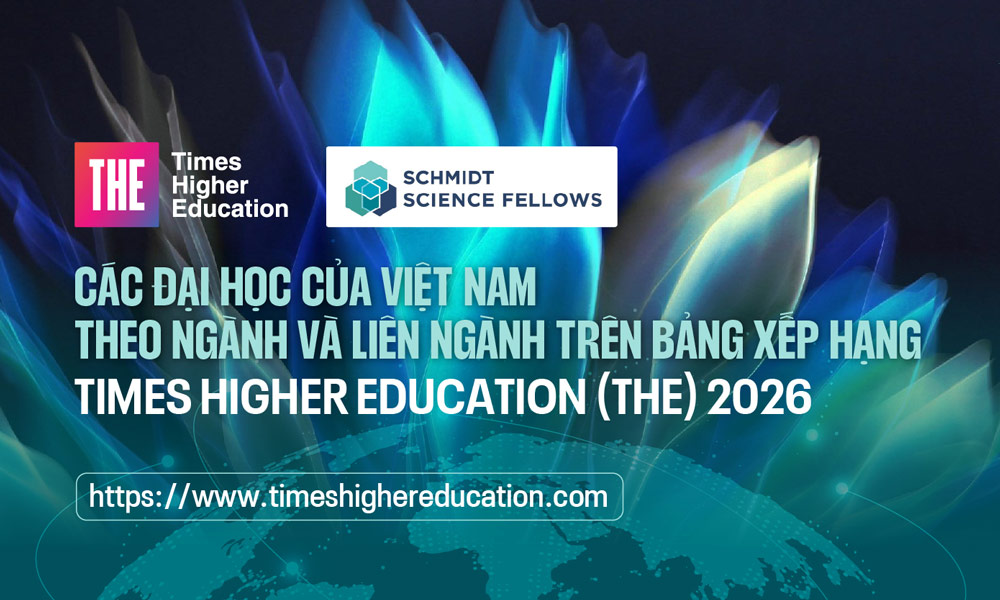 Tổ chức Times Higher Education (THE) công bố bảng xếp hạng đại học thế giới 2026 theo nhóm ngành. Ảnh: Đại học Duy Tân