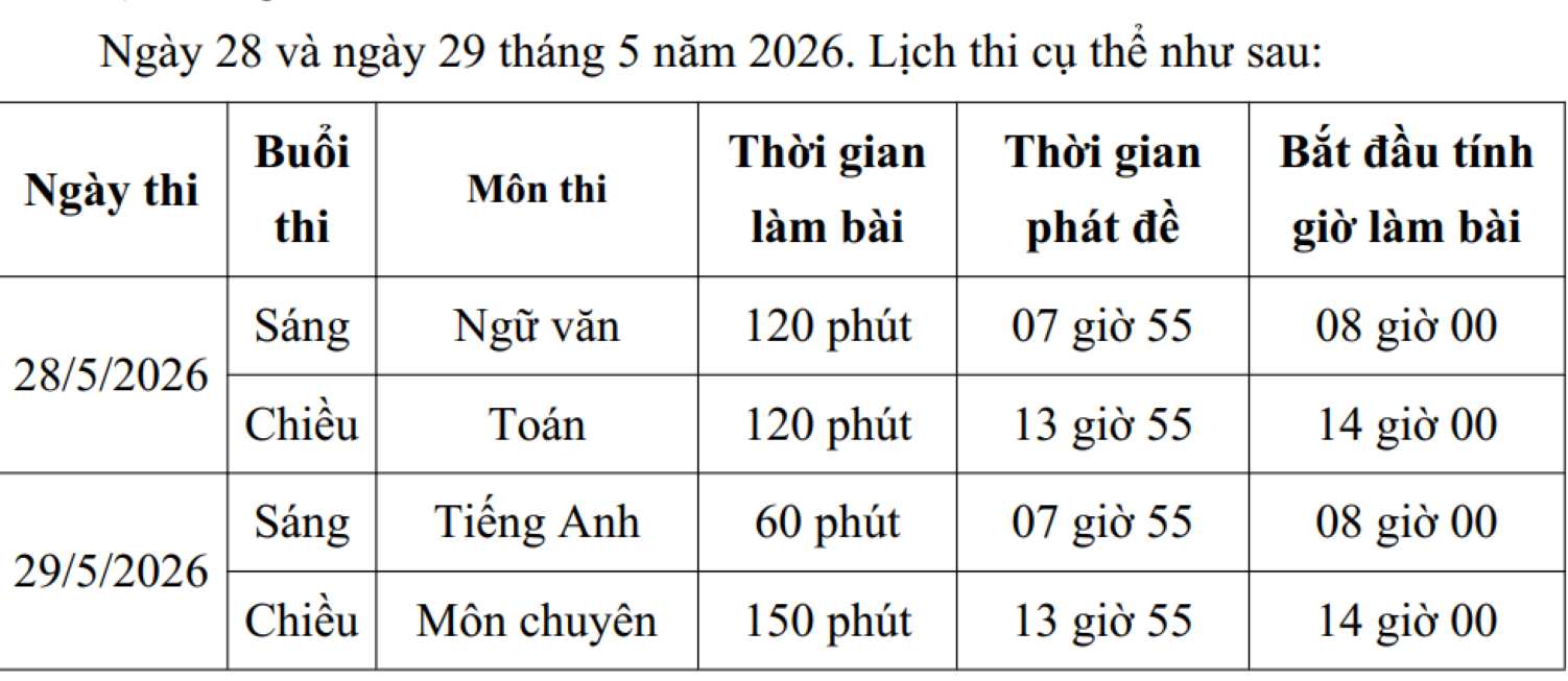 Lịch thi cụ thể các môn trong kỳ thi tuyển sinh lớp 10 THPT năm học 2026-2027 tại Khánh Hòa. Ảnh: Phương Linh