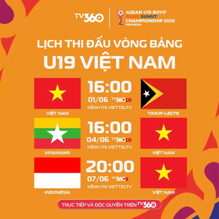 Lịch thi đấu của U19 Việt Nam tại giải U19 Đông Nam Á 2026. Ảnh: T V360