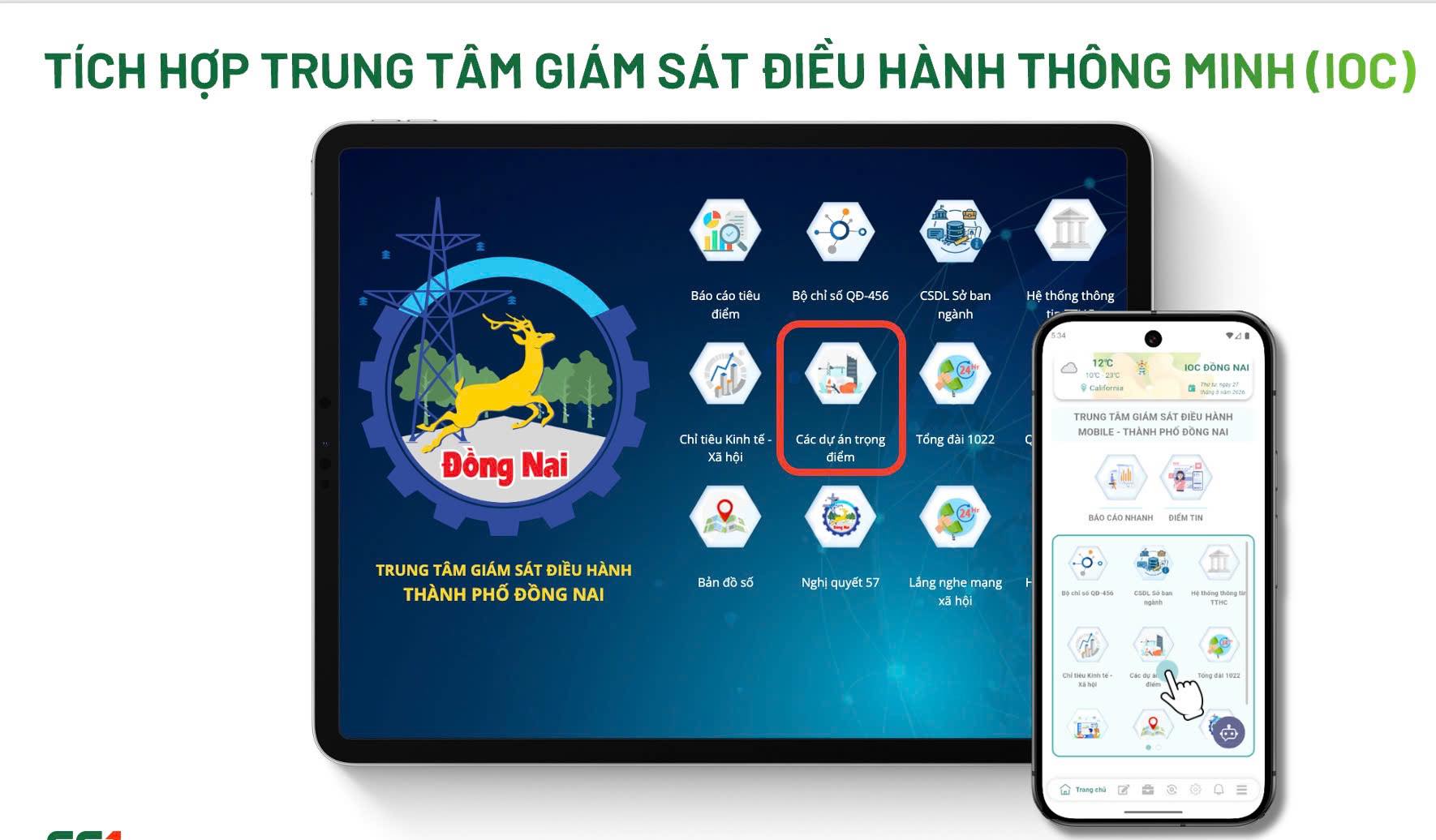 Project monitoring system at the Intelligent Monitoring and Operation Center (IOC) of Dong Nai City. Photo: HAC