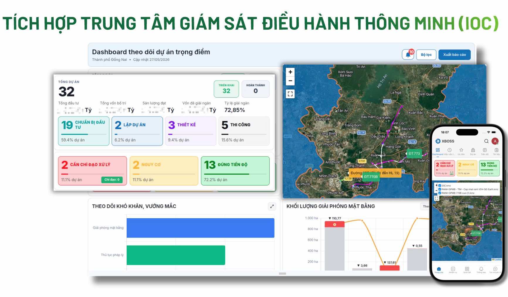 Hệ thống theo dõi các dự án trên Trung tâm Giám sát, điều hành thông minh (IOC) TP Đồng Nai. Ảnh: HAC