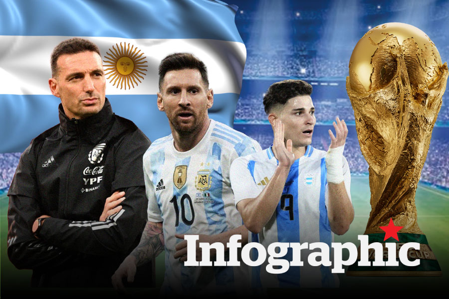 Lịch thi đấu đội tuyển Argentina tại World Cup 2026 cập nhật mới nhất
