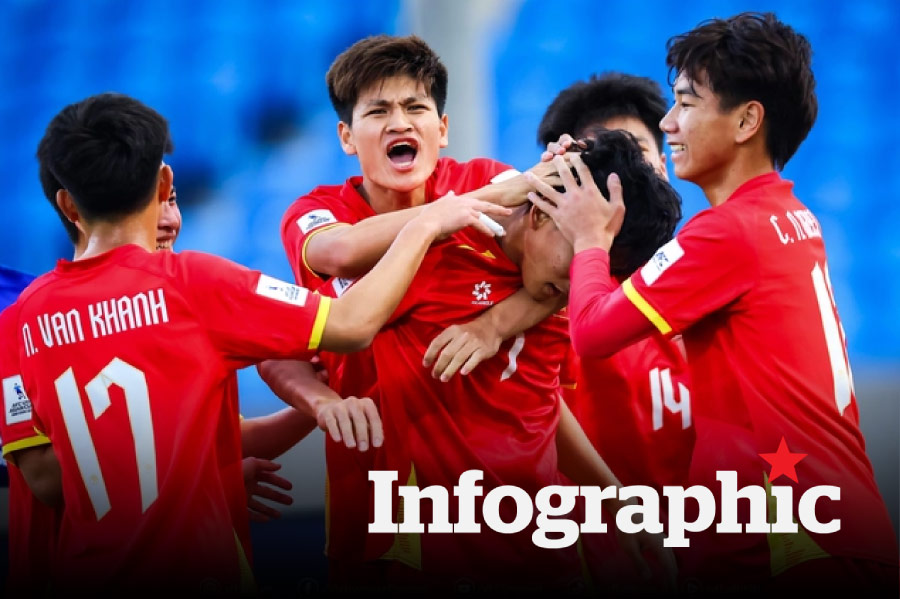 Lịch thi đấu giải U19 Đông Nam Á 2026 cập nhật mới nhất