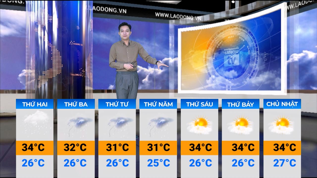Weather forecast for next week from May 4-5, 2026