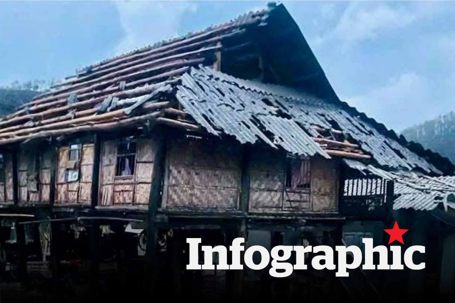 Tình hình thiên tai chiều 3.5: Thêm nhiều người bị thương, nhà tốc mái do dông lốc, mưa đá