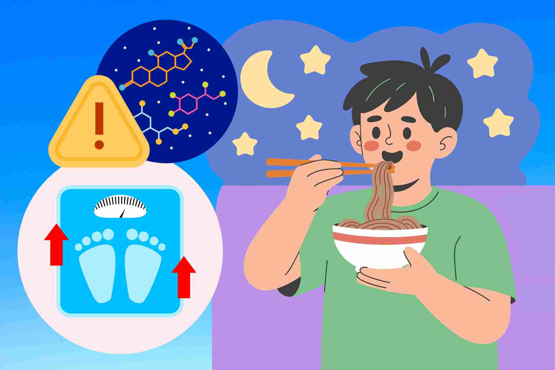 Not only gaining weight, eating late also affects body hormones
