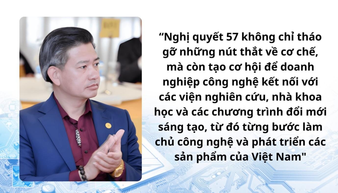 Ông Nguyễn Lương Phương - Chủ tịch Hội đồng quản trị SmartTech Group chia sẻ về Nghị Quyết 57. Đồ họa: Hạo Thiên 
