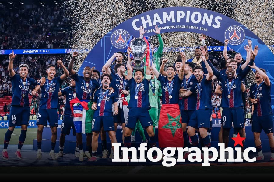 Hành trình đưa PSG đến ngôi vương Champions League
