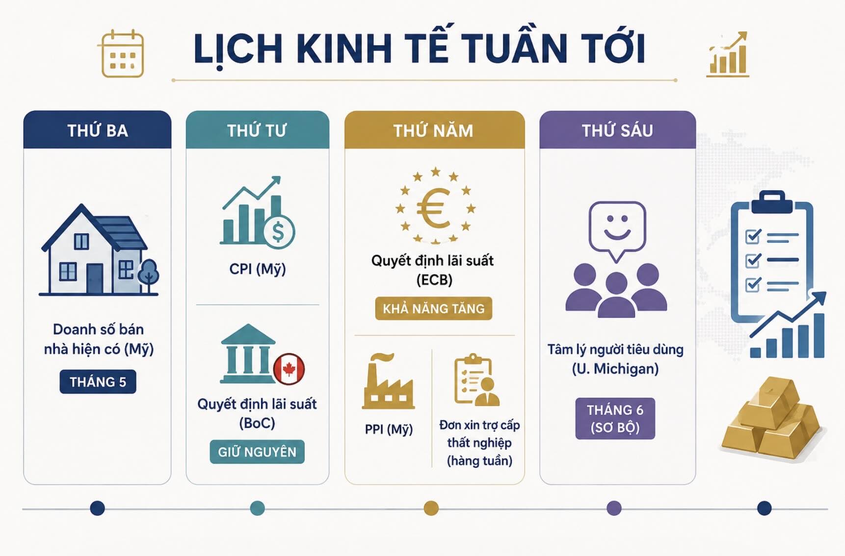 Đồ họa: Khương Duy