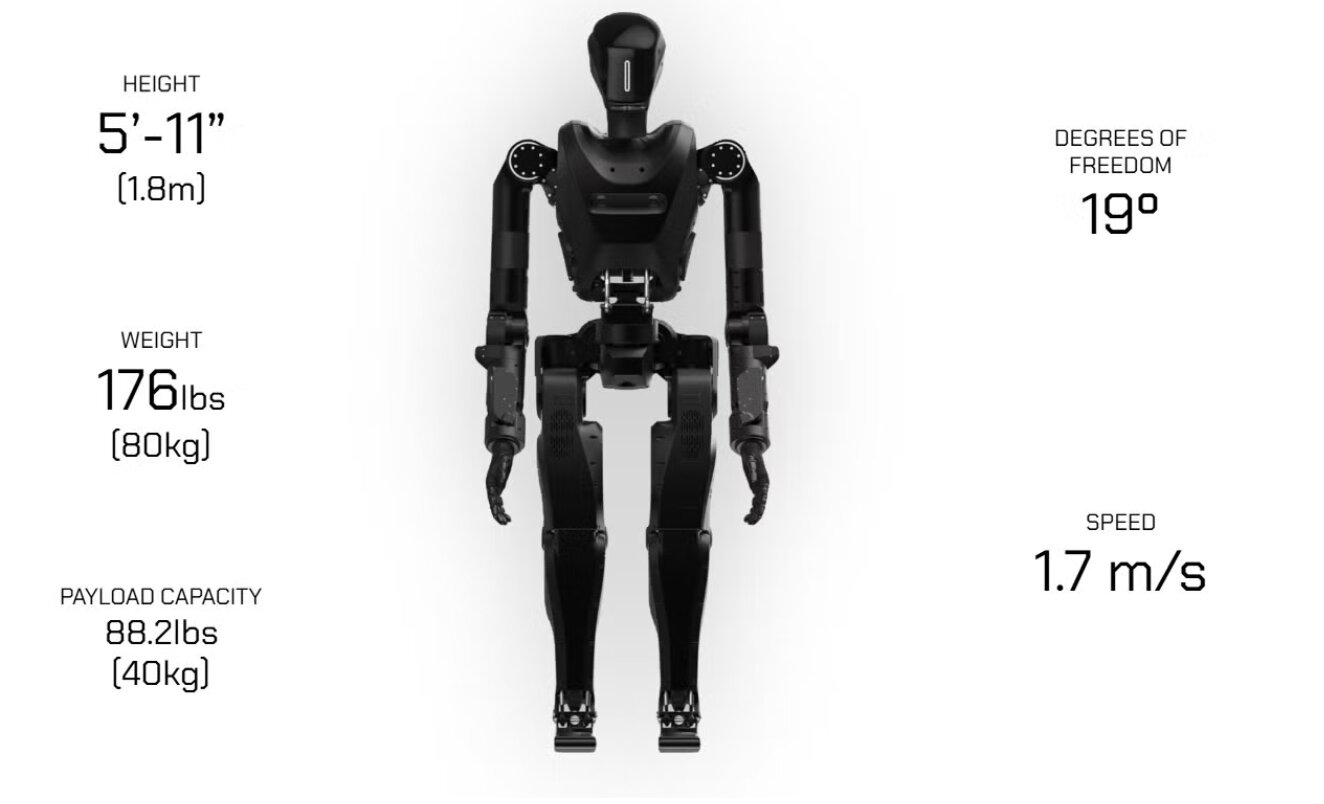 Thông số kỹ thuật của robot hình người Phantom MK-1. Nguồn: Foundation