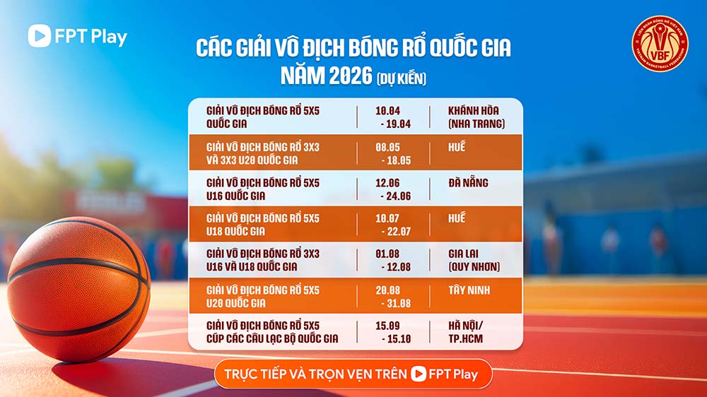 Lịch giải dự kiến năm 2026. Ảnh: FPT Play