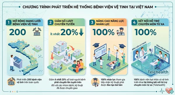 Đồ họa: TKTS