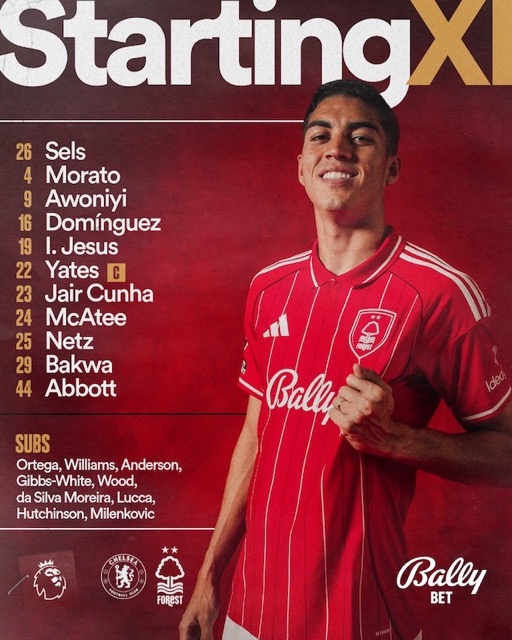 Đội hình ra sân của Nottingham Forest. Ảnh: NFFC