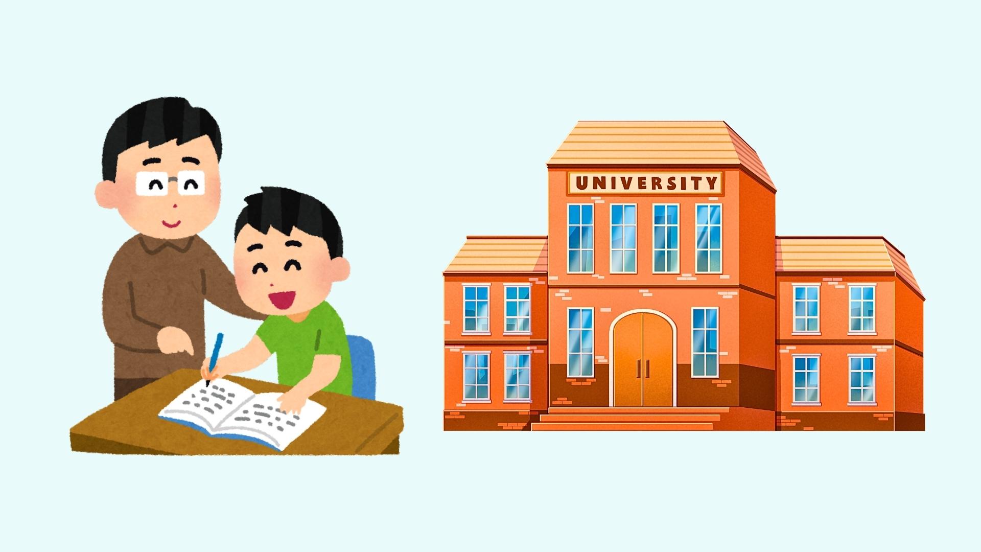 New regulations on the tasks and powers of pre-university schools. Graphics: Duc Anh
