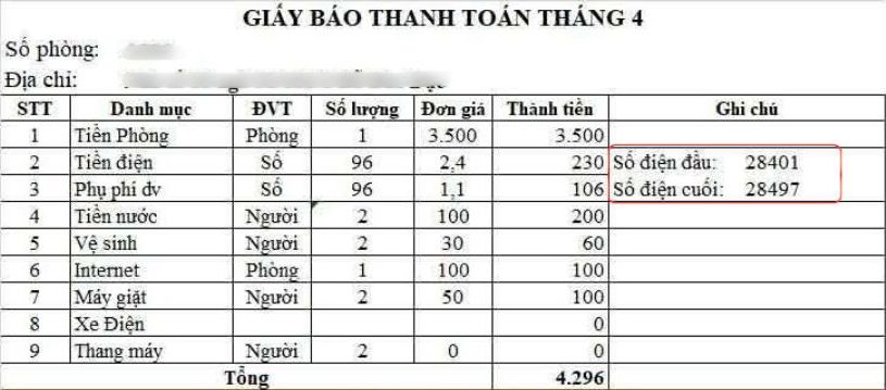 Giấy thông báo thu phí tháng 4 tại một khu nhà trọ (Hà Nội), mặc dù tiền điện chỉ có giá 2.500 đồng/kWh nhưng số tiền điện đầu cuối bao gồm cả phí dịch vụ. Ảnh: Nhân vật cung cấp