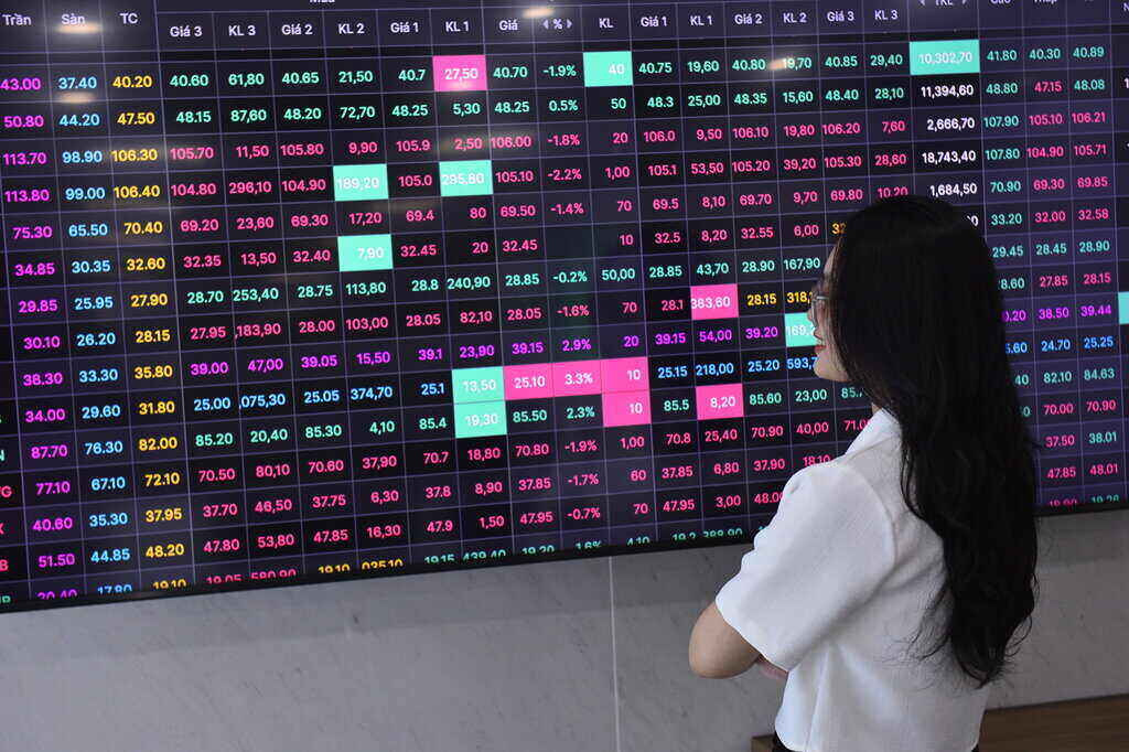 The stock market continues the state of "green shell, red core". Photo: Quang Dinh Kafi