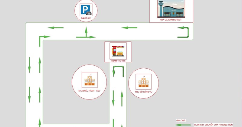 Sân bay Đồng Hới khai trương bãi đỗ xe tạm thời
