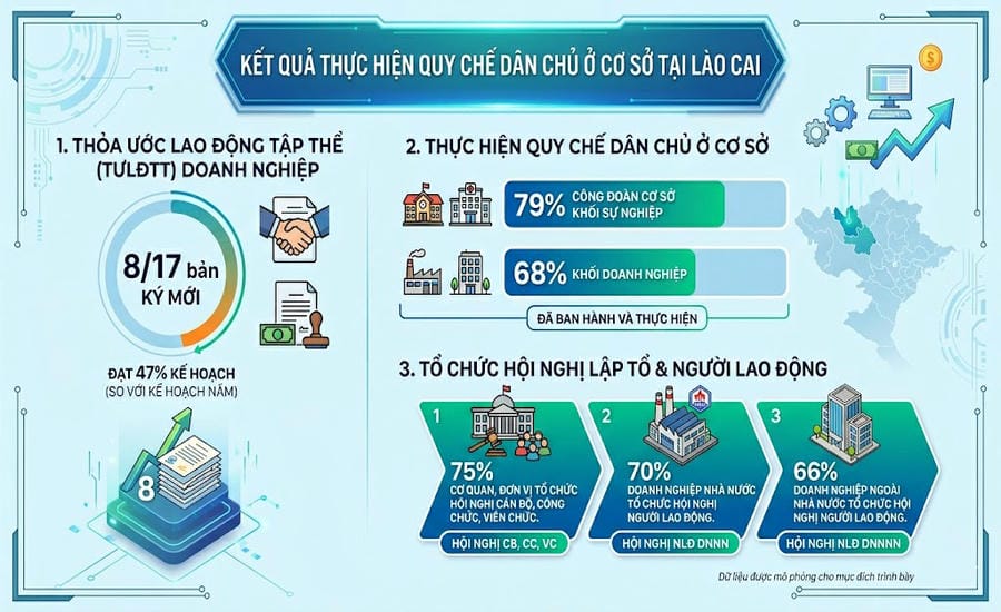 Đồ họa: TKTS