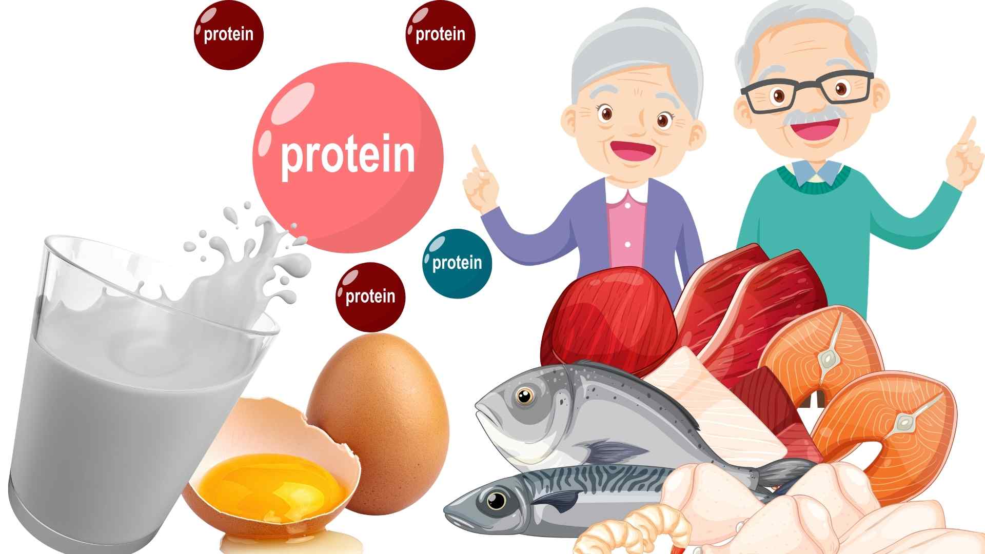 Elderly people are prone to weak legs and reduced immunity if they lack protein. Graphics: Ha May