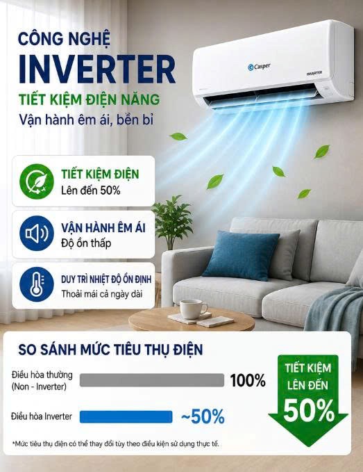 Điều hoà casper inverter. Ảnh: Đại Thanh